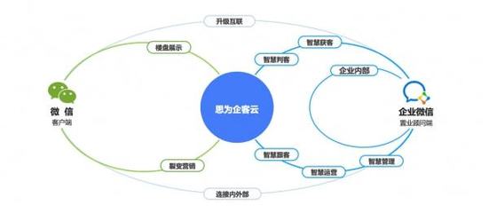 獨(dú)角獸早報(bào) 現(xiàn)代汽車進(jìn)軍二手車市場，瑞幸咖啡完成境外清算，微軟200億美元收購Nuance
