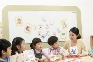 瑞茵教育加盟 融合房地產信息咨詢的獨特優勢